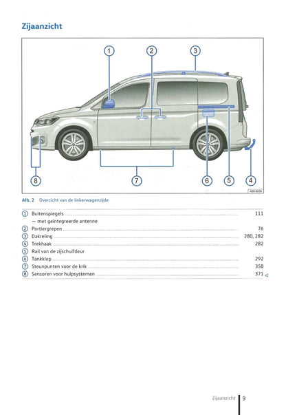 2020-2023 Volkswagen Caddy Gebruikershandleiding | Nederlands