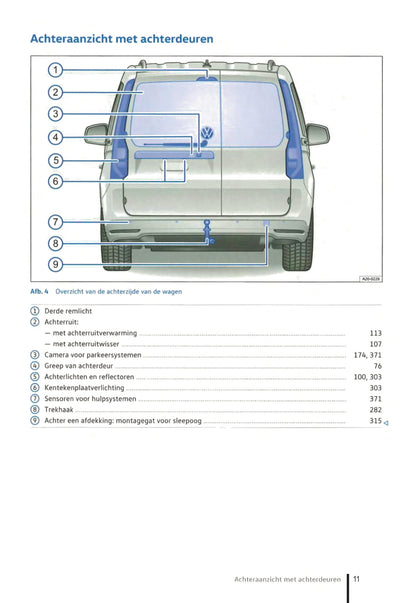 2020-2023 Volkswagen Caddy Gebruikershandleiding | Nederlands