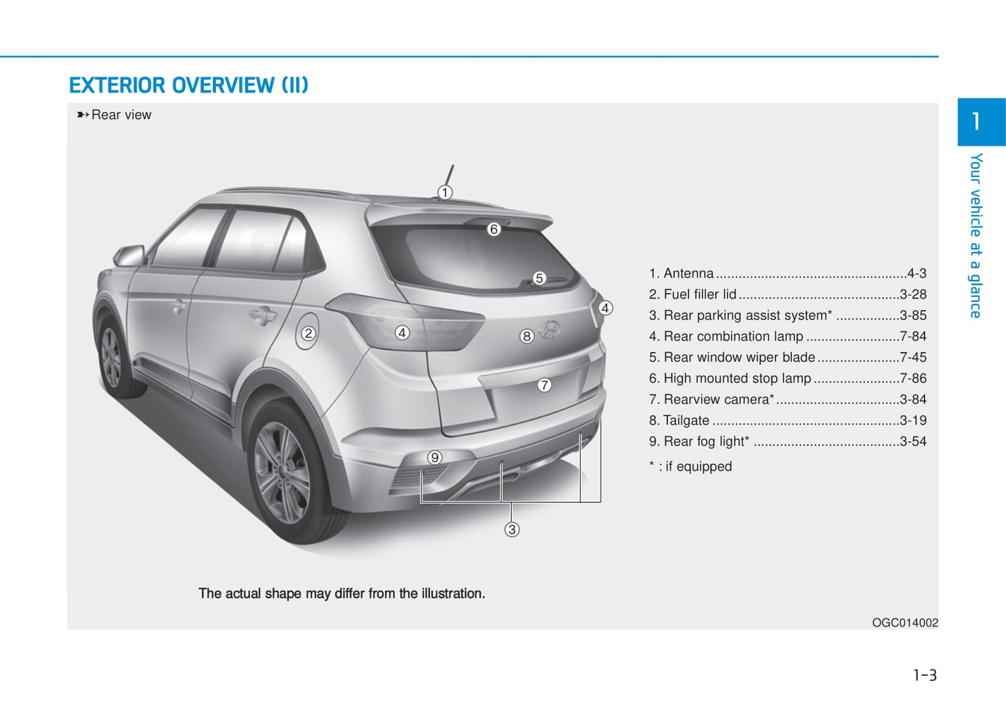 2016 Hyundai Creta Owner's Manual | English