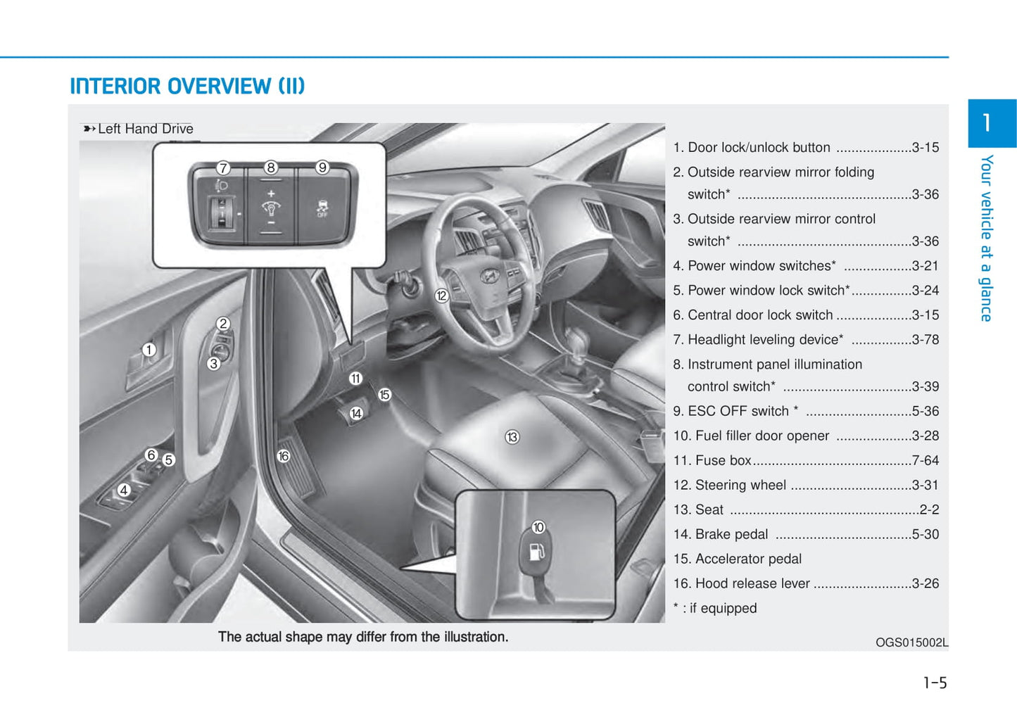 2016 Hyundai Creta Owner's Manual | English