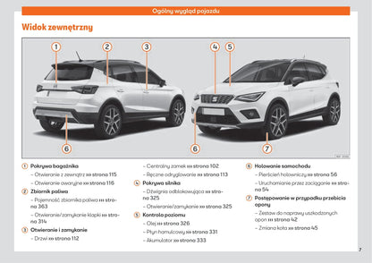 2017-2020 Seat Arona Gebruikershandleiding | Pools