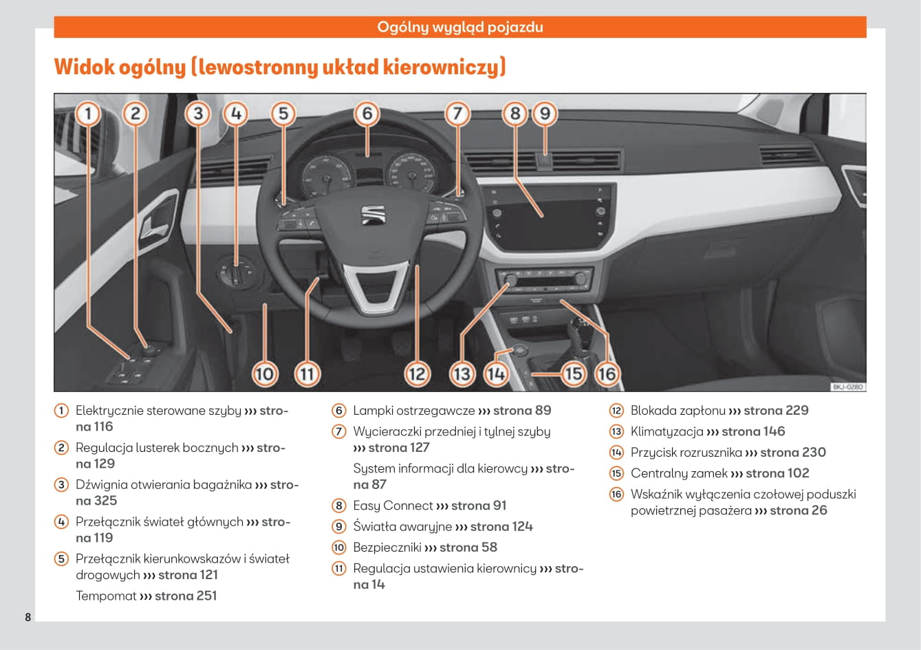 2019-2020 Seat Arona Owner's Manual | Polish