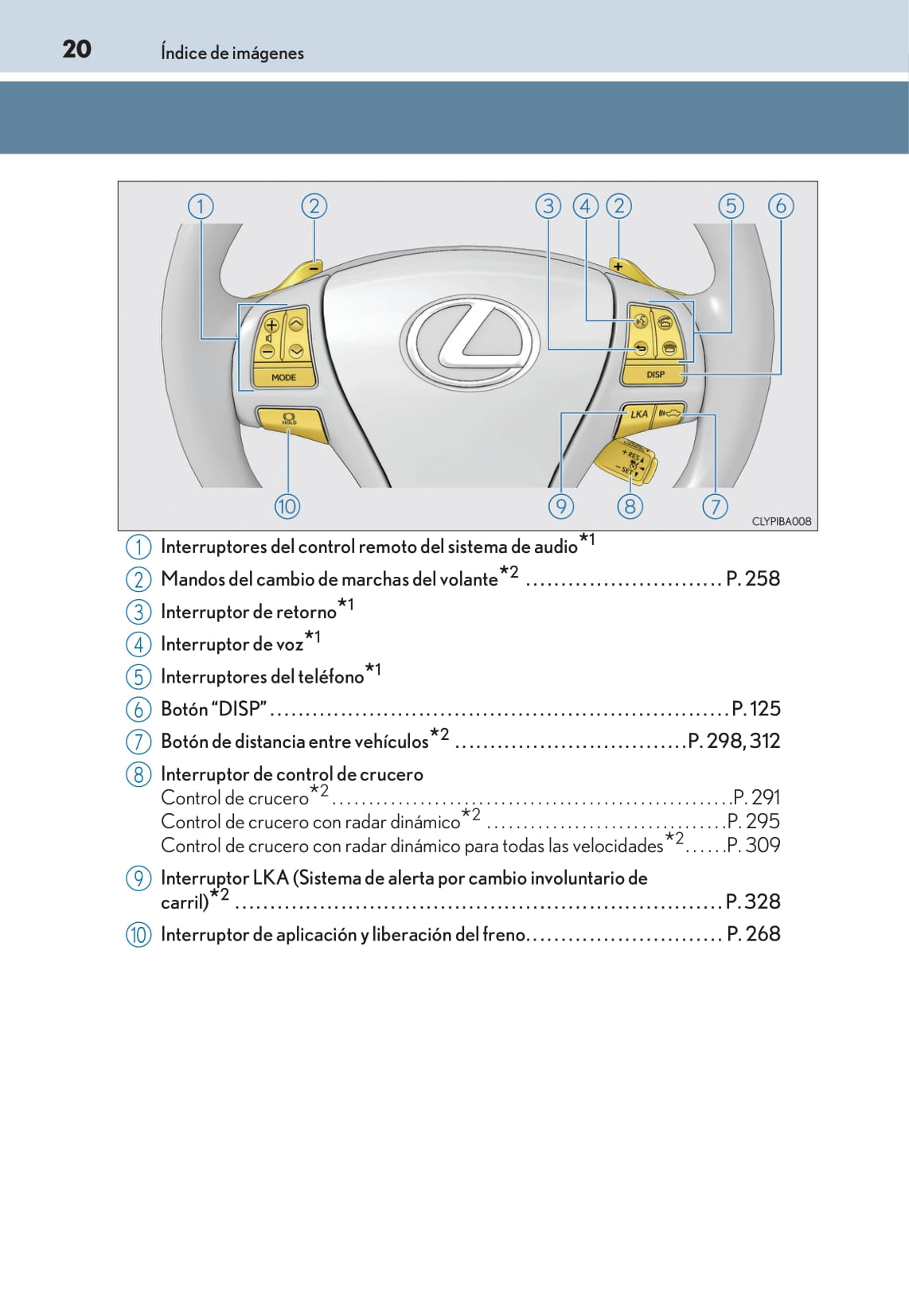 2016-2017 Lexus LS 600h Owner's Manual | Spanish