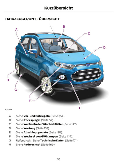 2013-2014 Ford EcoSport Owner's Manual | German
