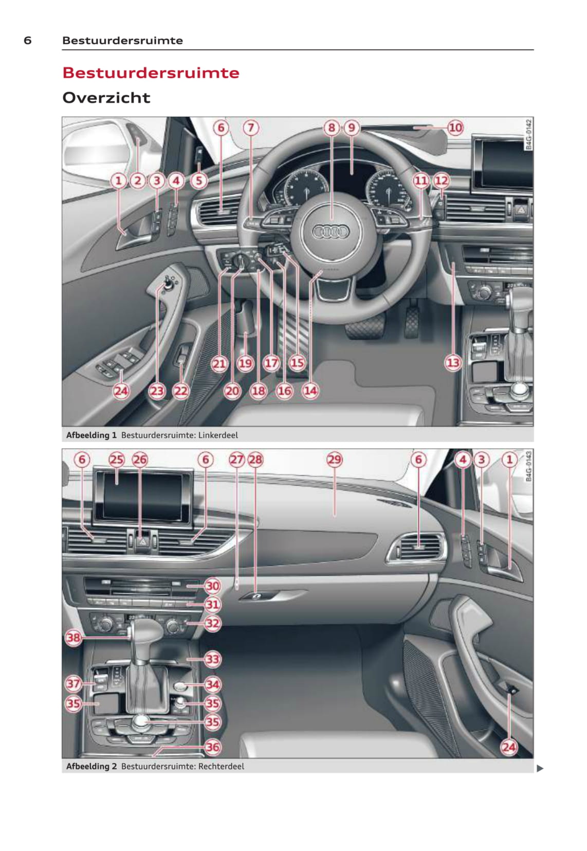 2012-2014 Audi A6/S6 Owner's Manual | Dutch