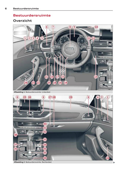 2012-2014 Audi A6/S6 Gebruikershandleiding | Nederlands