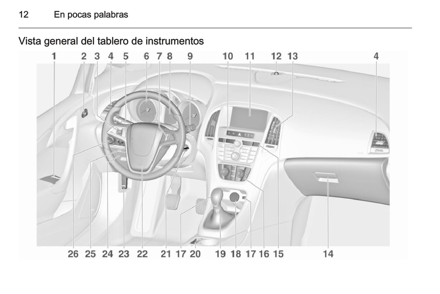 2015 Opel Astra Owner's Manual | Spanish