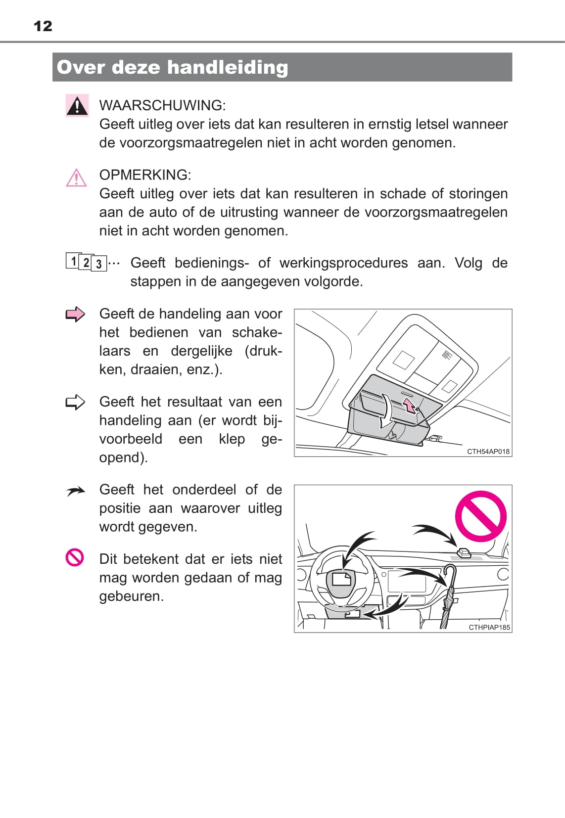 2018-2019 Toyota Auris Hybrid Gebruikershandleiding | Nederlands