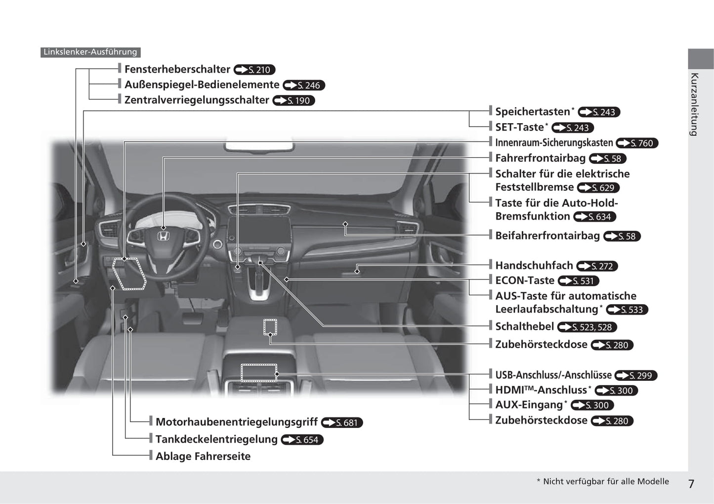 2018-2019 Honda CR-V Owner's Manual | German