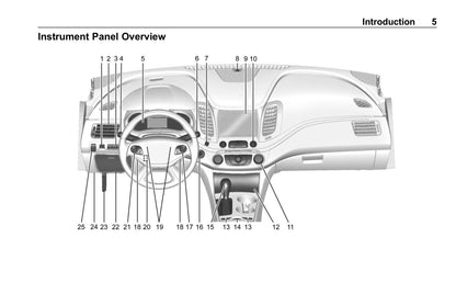 2020 Chevrolet Impala Gebruikershandleiding | Engels