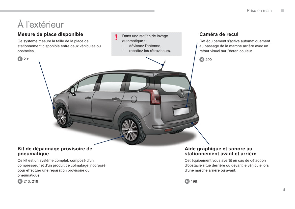 2013-2014 Peugeot 5008 Gebruikershandleiding | Frans