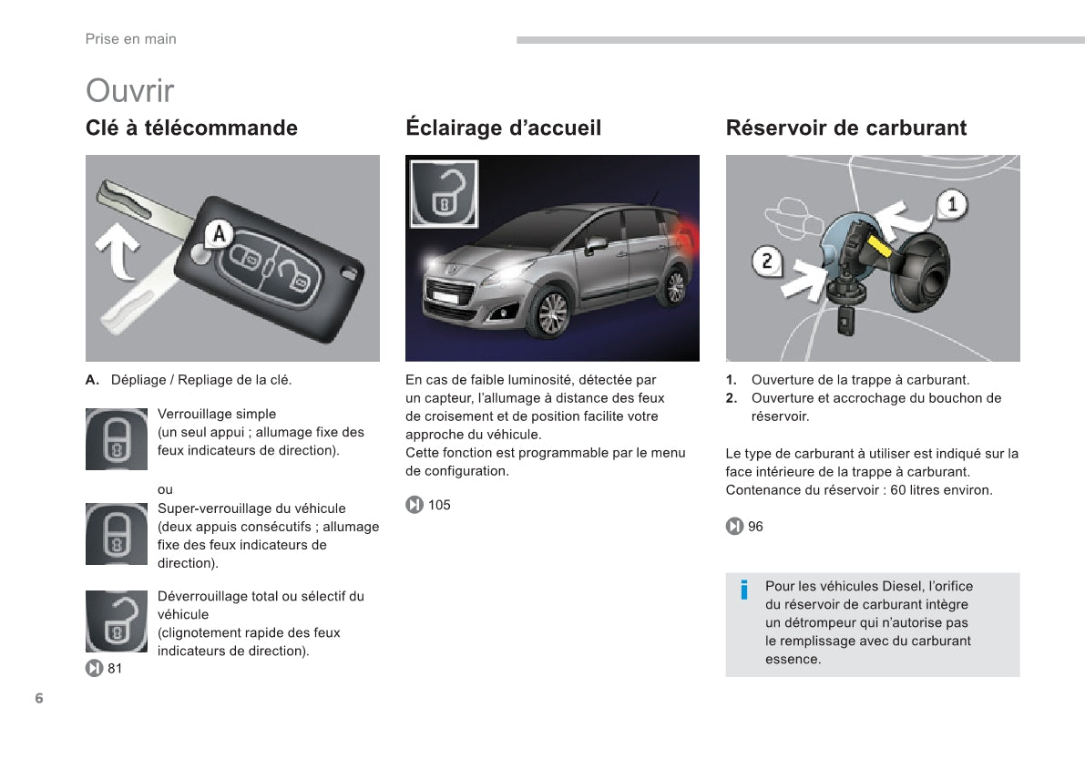 2013-2014 Peugeot 5008 Gebruikershandleiding | Frans