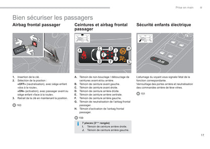 2013-2014 Peugeot 5008 Gebruikershandleiding | Frans