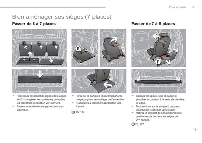 2013-2014 Peugeot 5008 Gebruikershandleiding | Frans