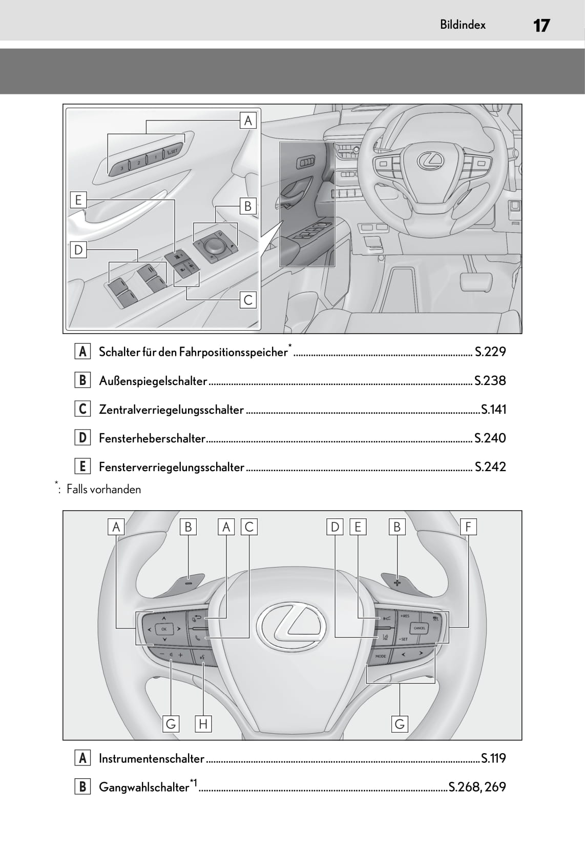 2019-2020 Lexus UX Owner's Manual | German