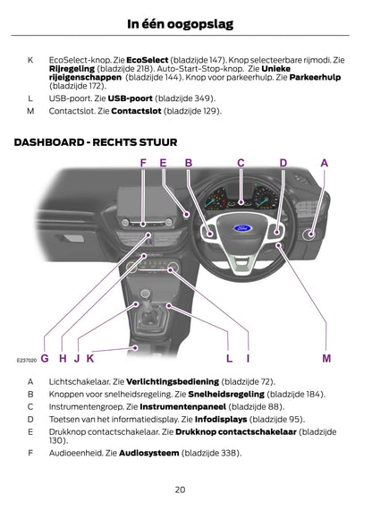 2020 Ford Fiesta Owner's Manual | Dutch