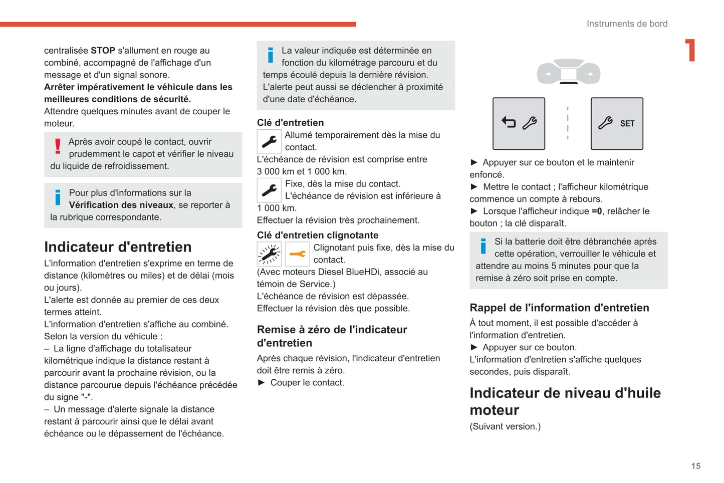 2020-2022 Citroën C3 Owner's Manual | French