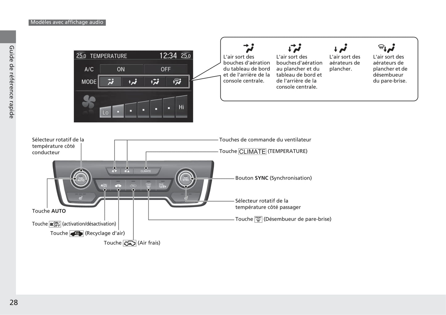 2018-2019 Honda CR-V Owner's Manual | French