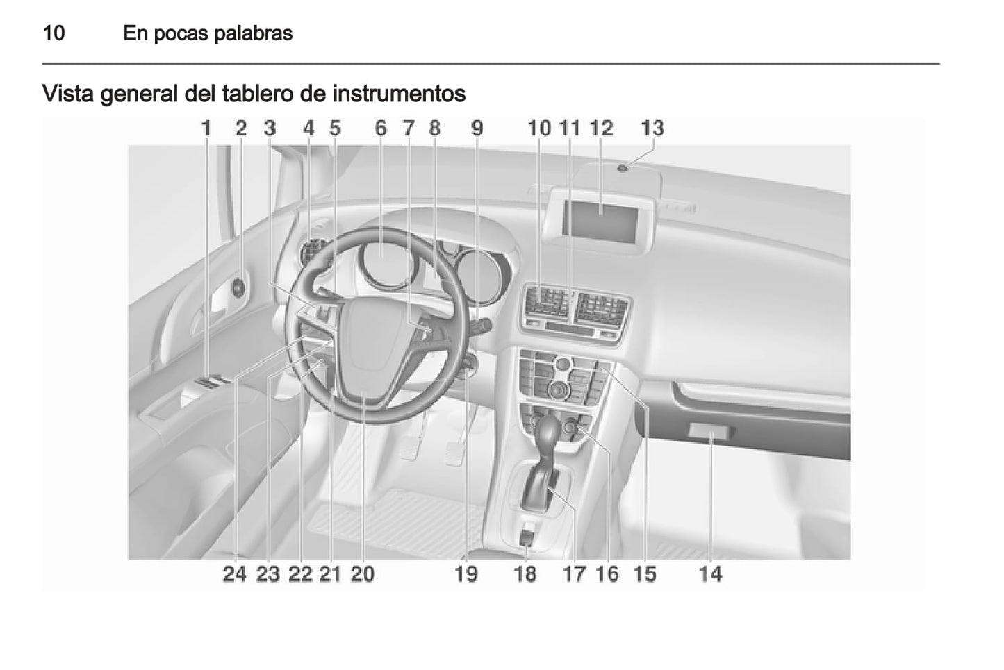 2013-2014 Opel Meriva Bedienungsanleitung | Spanisch