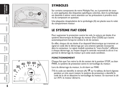 2004-2007 Fiat Multipla Gebruikershandleiding | Frans