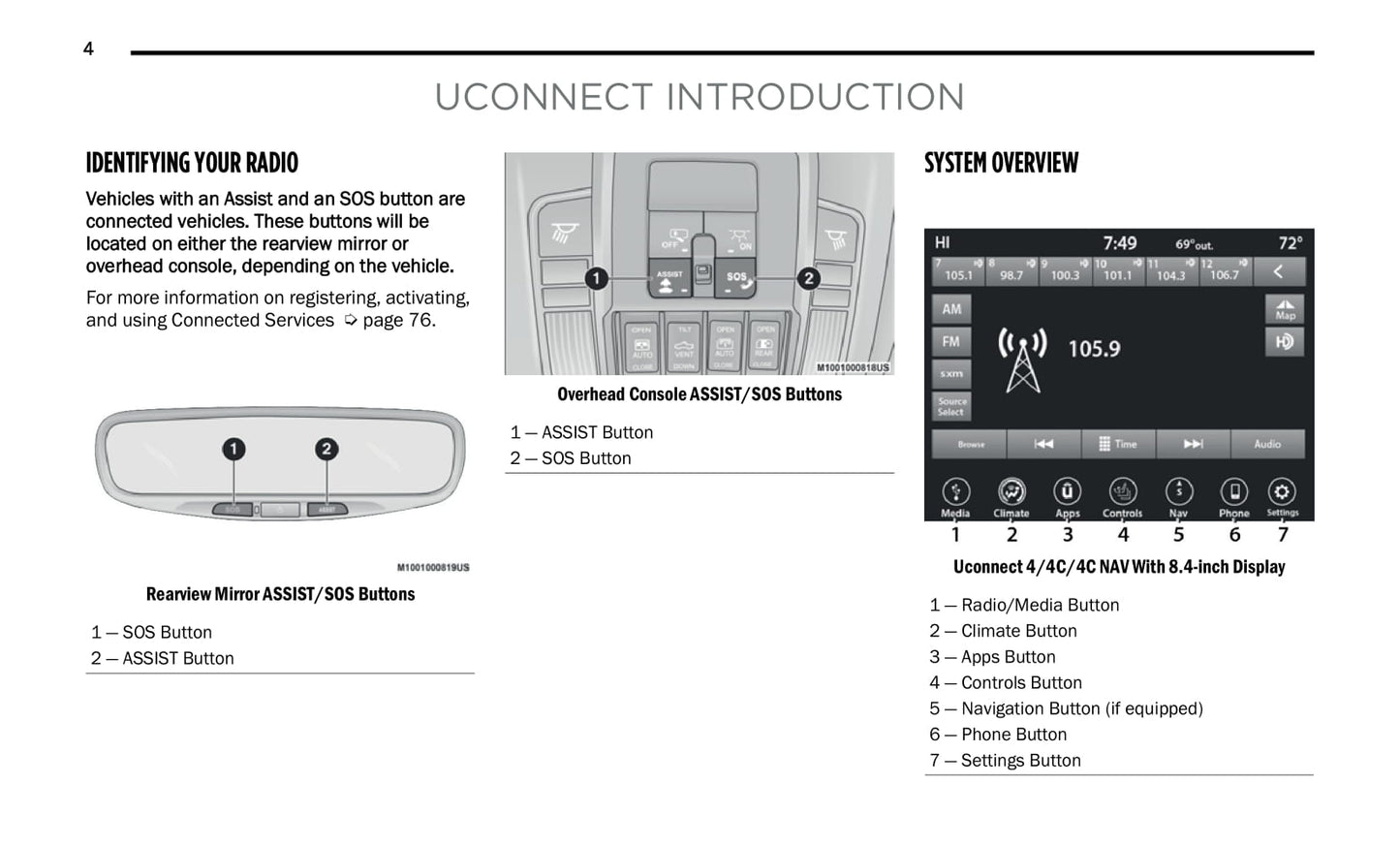 Uconnect Radio 8.4 Inch Display Gebruikershandleiding