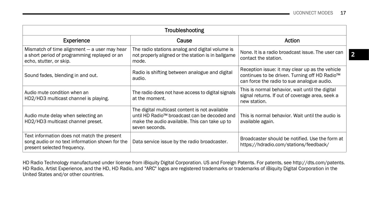 Uconnect Radio 8.4 Inch Display Owner's Manual