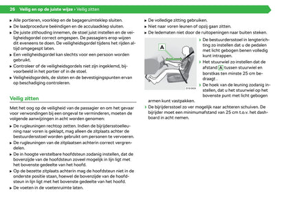 2020-2023 Skoda Enyaq iV Gebruikershandleiding | Nederlands