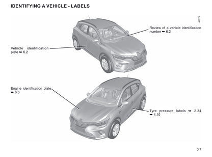 2020-2021 Renault Captur Gebruikershandleiding | Engels