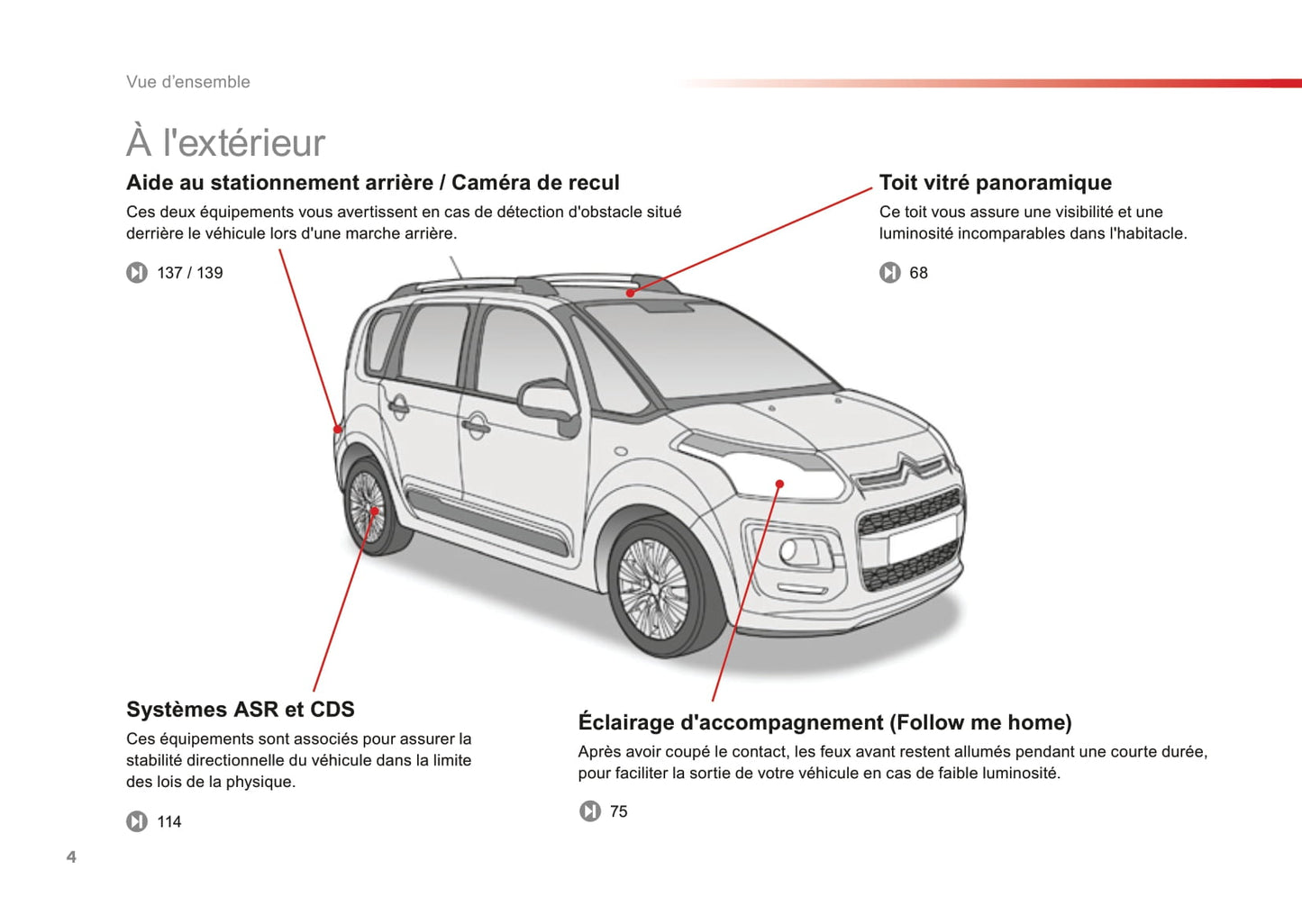 2015-2017 Citroën C3 Picasso Owner's Manual | French