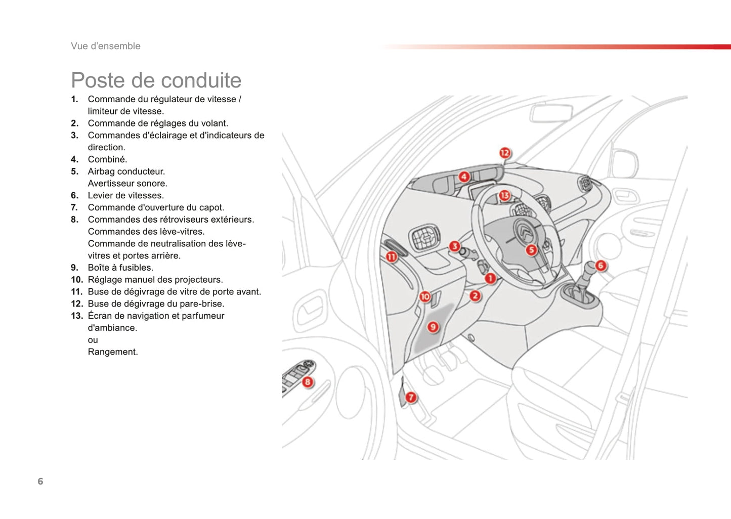 2015-2017 Citroën C3 Picasso Owner's Manual | French