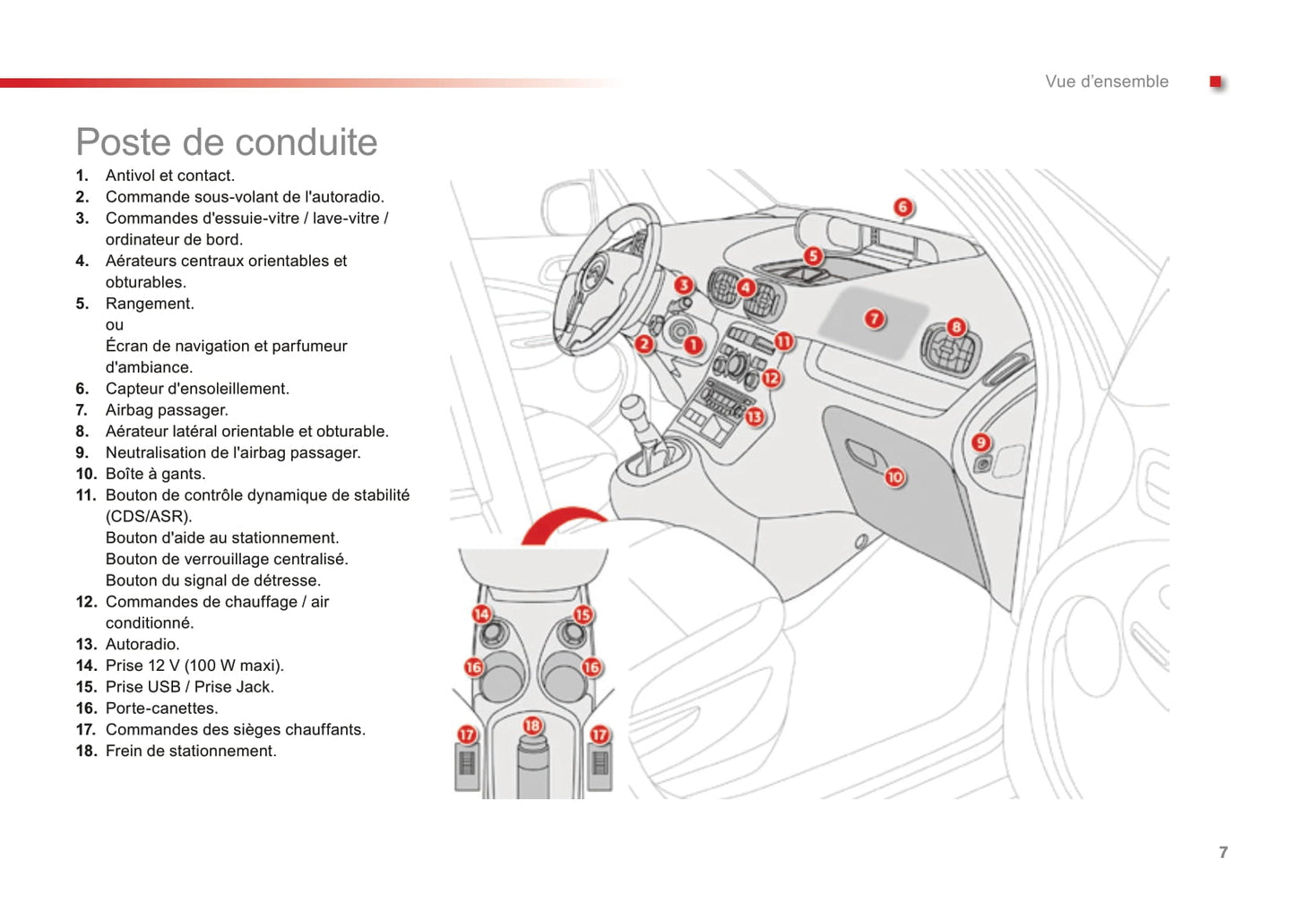 2015-2017 Citroën C3 Picasso Owner's Manual | French