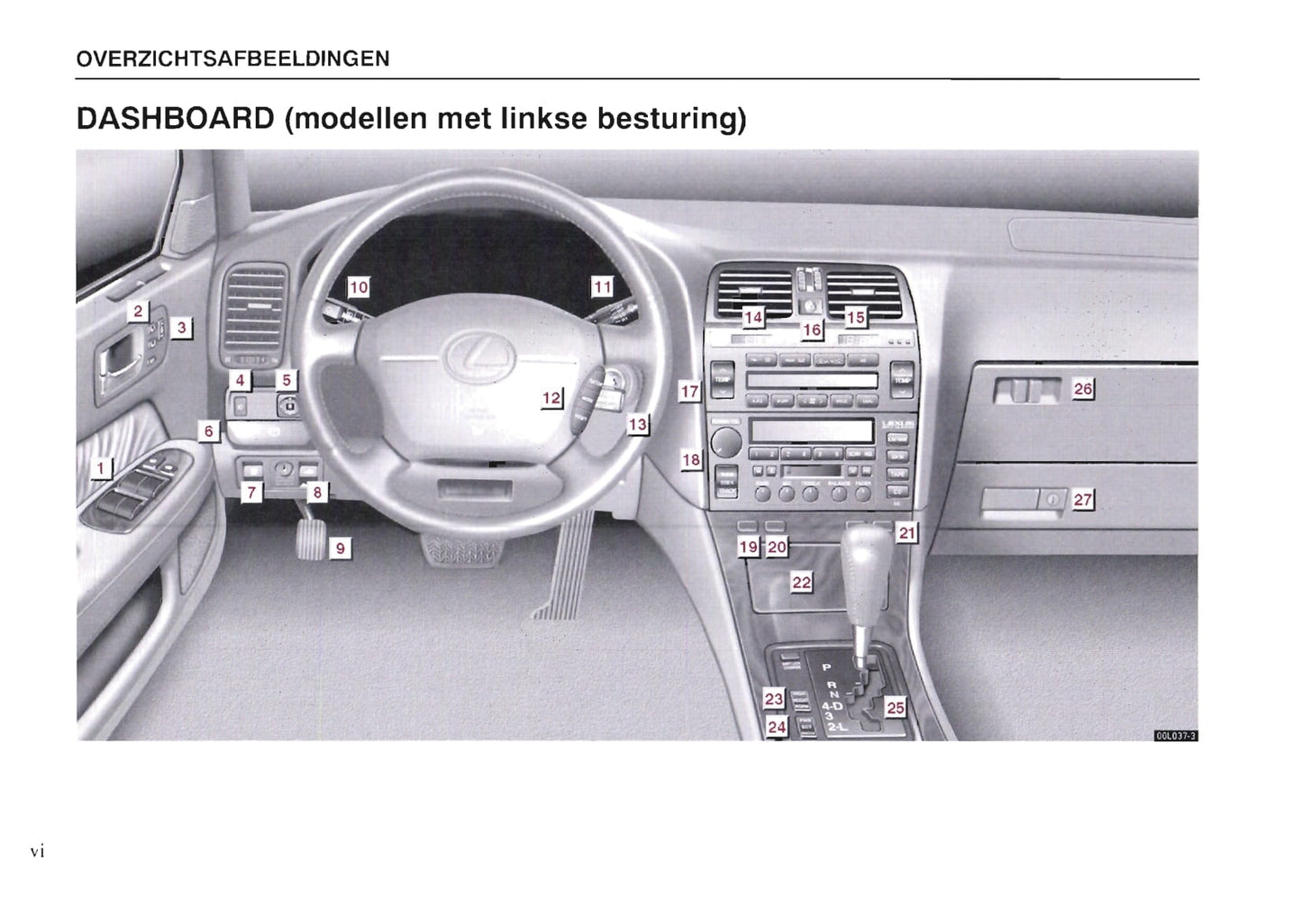 1997-2000 Lexus LS 400 Gebruikershandleiding | Nederlands