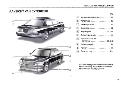 1997-2000 Lexus LS 400 Gebruikershandleiding | Nederlands