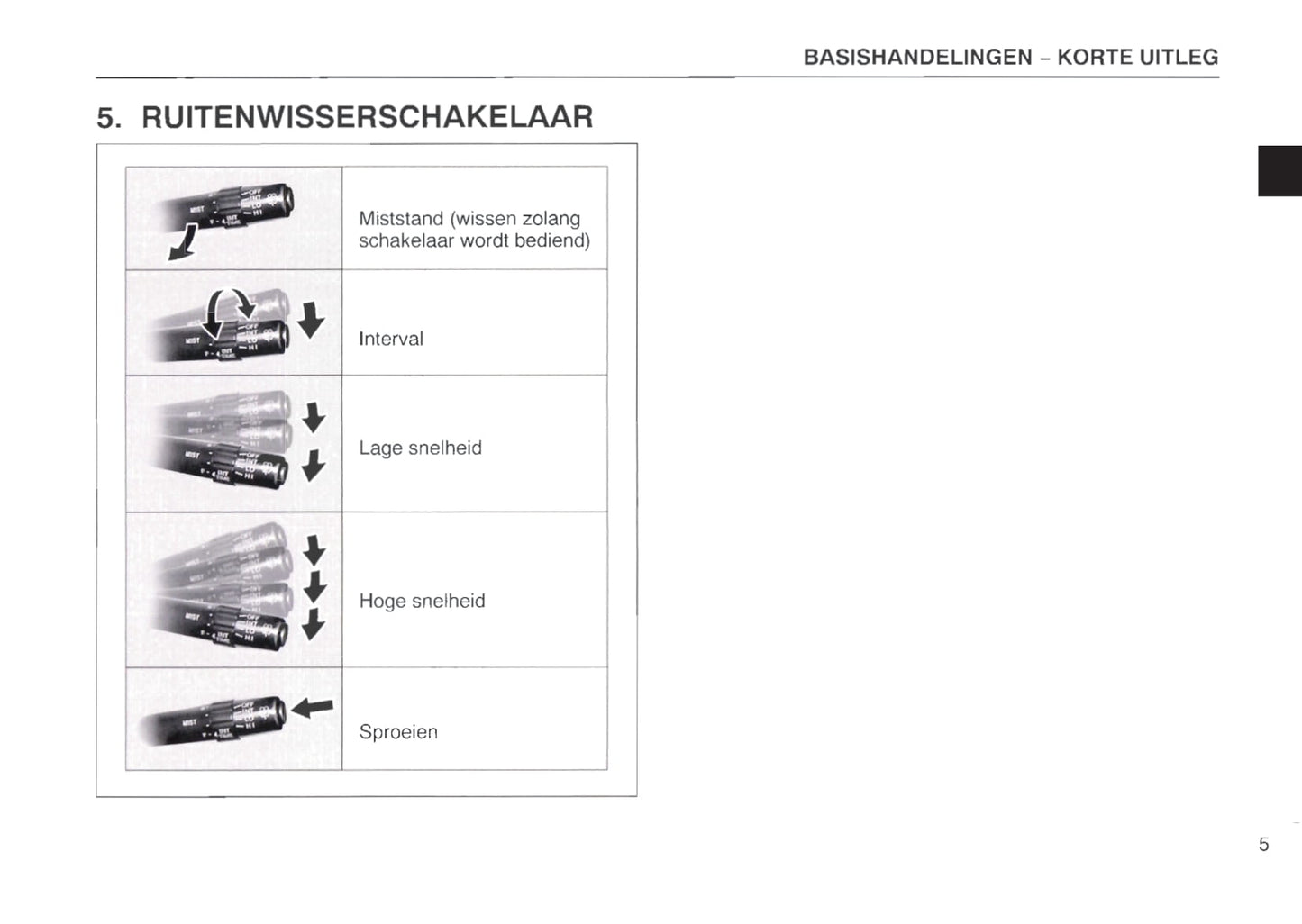 1997-2000 Lexus LS 400 Owner's Manual | Dutch