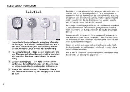 1997-2000 Lexus LS 400 Owner's Manual | Dutch