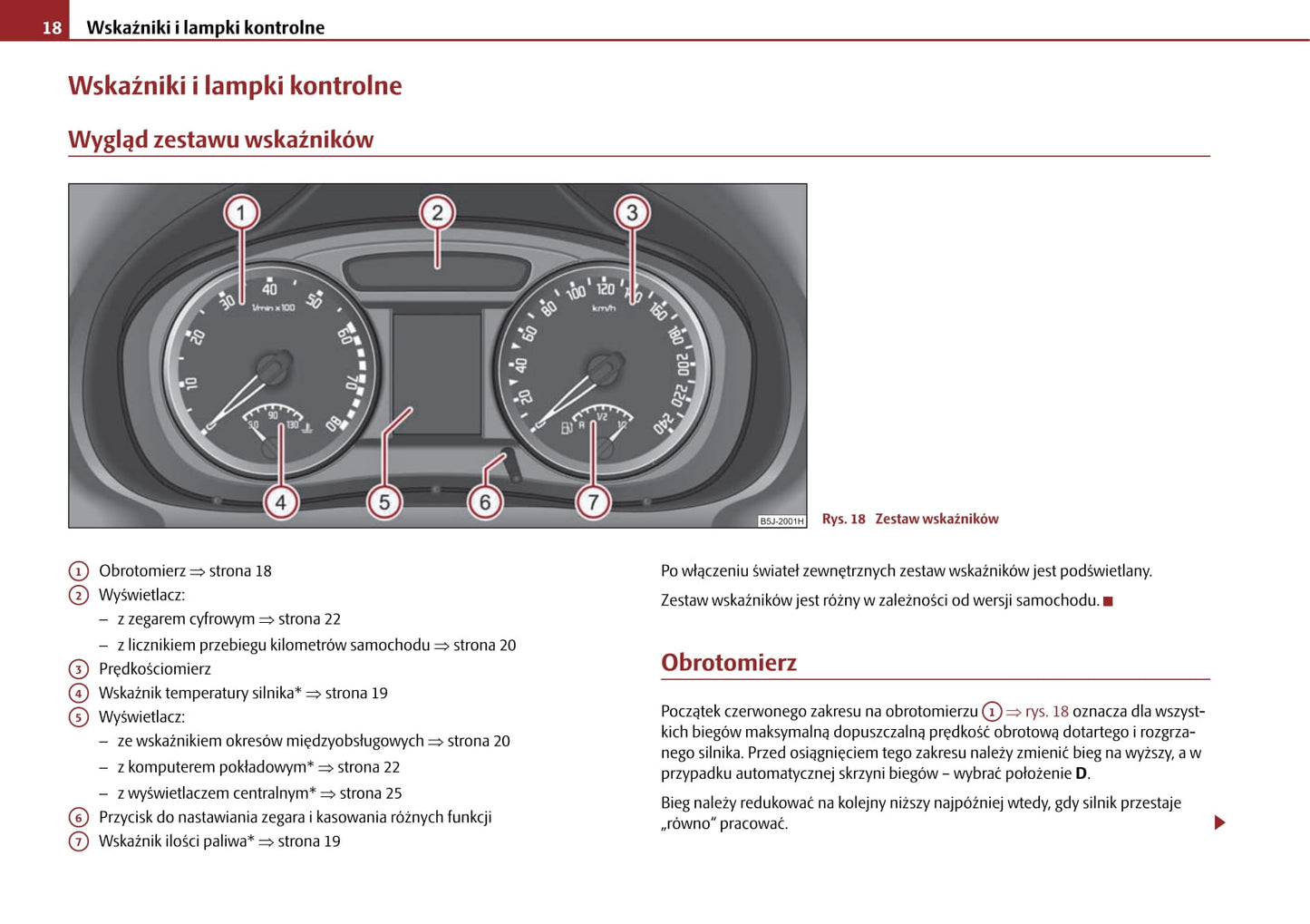 2009-2010 Skoda Roomster Gebruikershandleiding | Pools