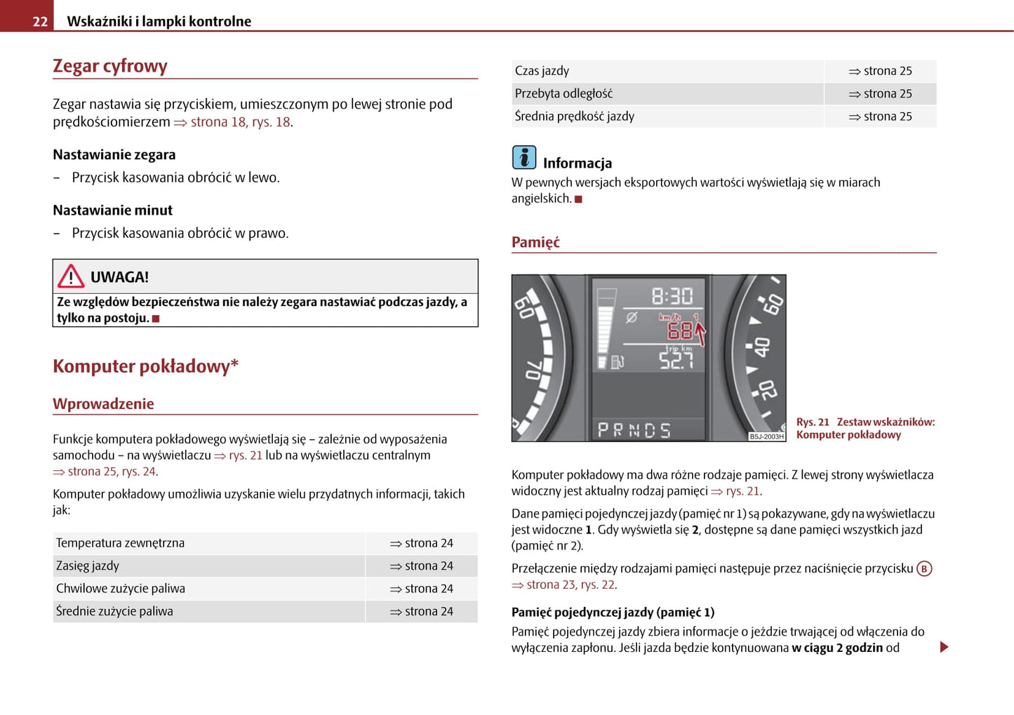 2006-2010 Skoda Roomster Gebruikershandleiding | Pools