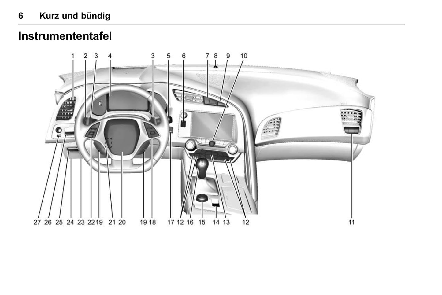 2014-2018 Chevrolet Corvette Gebruikershandleiding | Duits