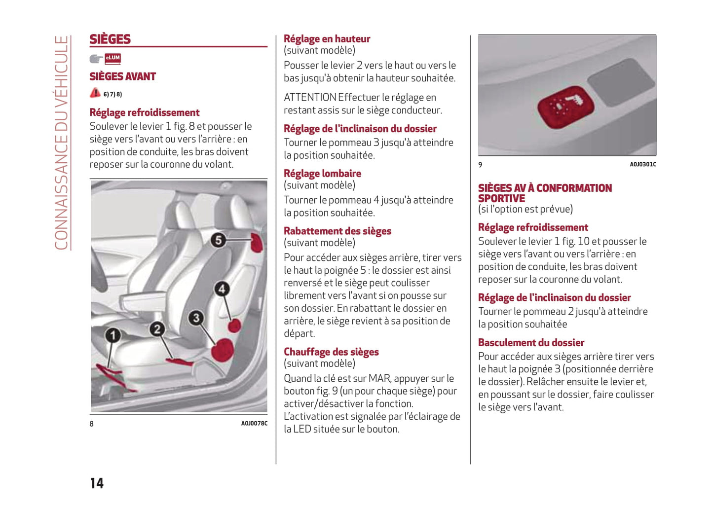 2013-2017 Alfa Romeo MiTo Gebruikershandleiding | Frans