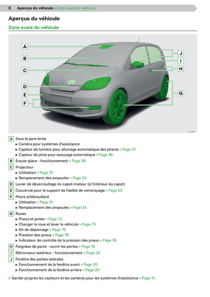 2019-2020 Skoda Citigo-e iV Gebruikershandleiding | Frans