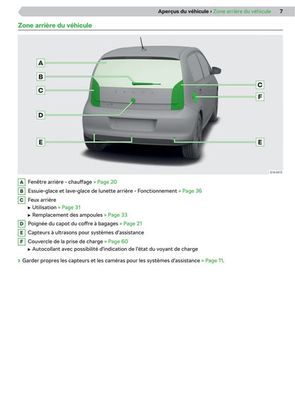 2019-2020 Skoda Citigo-e iV Gebruikershandleiding | Frans