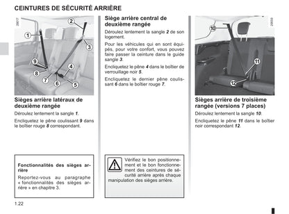 2015-2016 Renault Scénic Owner's Manual | French