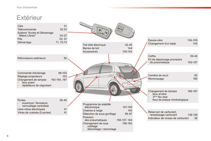2014-2020 Citroën C1 Gebruikershandleiding | Frans
