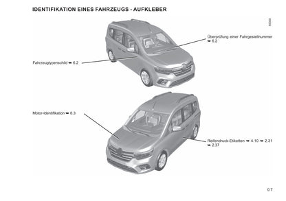 2021-2023 Renault Kangoo Gebruikershandleiding | Duits