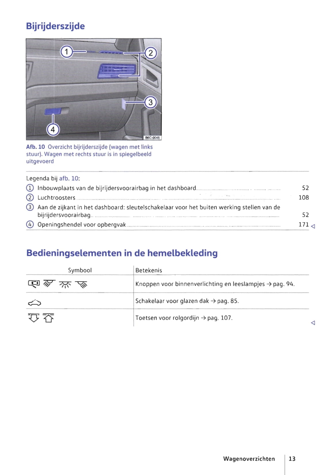 2017-2019 Volkswagen Polo Gebruikershandleiding | Nederlands