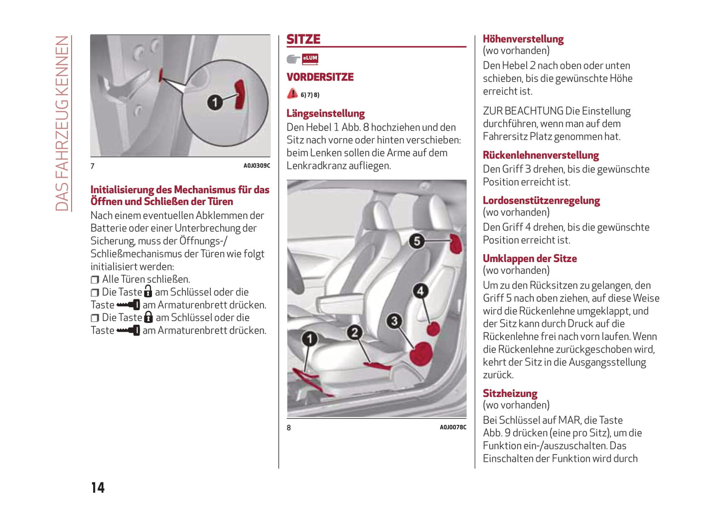 2016-2020 Alfa Romeo MiTo Gebruikershandleiding | Duits