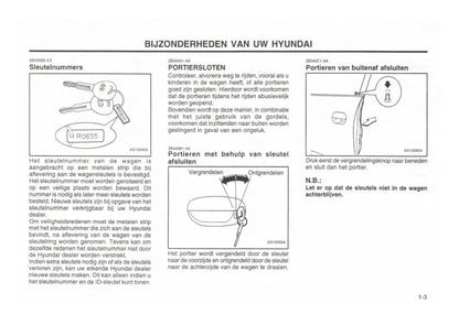 1998-2000 Hyundai Excel Gebruikershandleiding | Nederlands