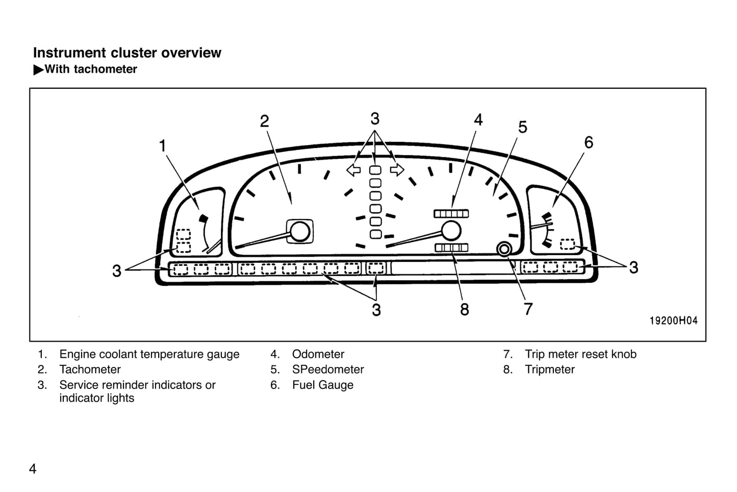 1997 Toyota Tacoma Owner's Manual | English