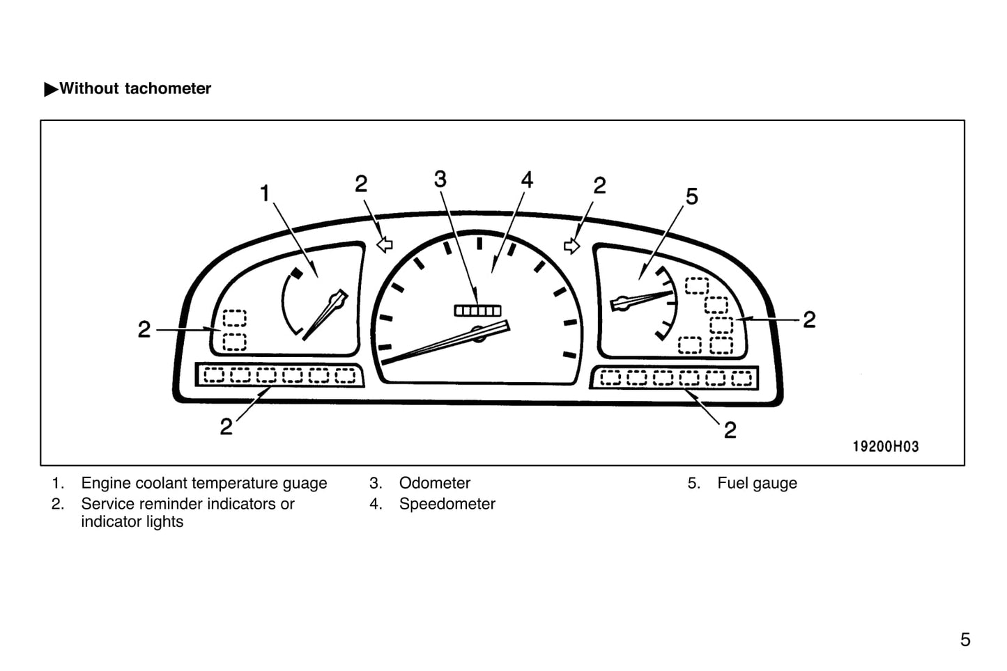 1997 Toyota Tacoma Gebruikershandleiding | Engels