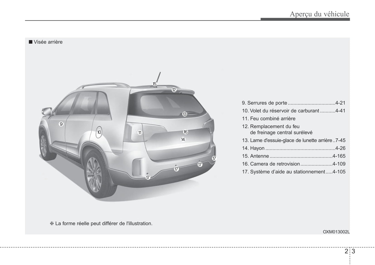 2014 Kia Sorento Owner's Manual | French